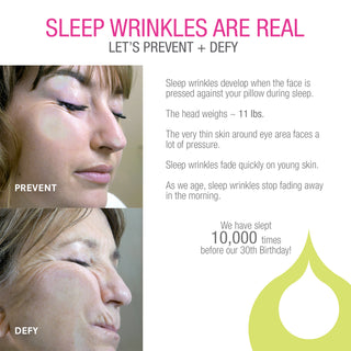 SleepWrinkles are Real: STEM CELLULAR SleepWrinkle Retinol Overnight Eye Cream