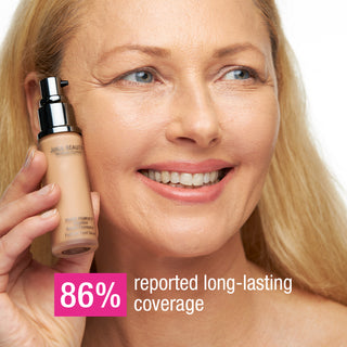 PHYTO-PIGMENTS Flawless Serum Foundation Clinically Validated Results