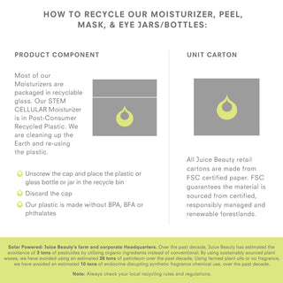 STEM CELLULAR Anti-Wrinkle Moisturizer and Overnight Cream Recycling Instructions