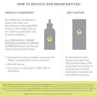 BLEMISH CLEARING Serum Recycling Instructions