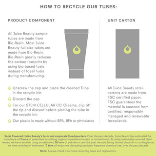 How to Recycle Our Tubes