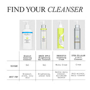Blemish Clearing Cleanser