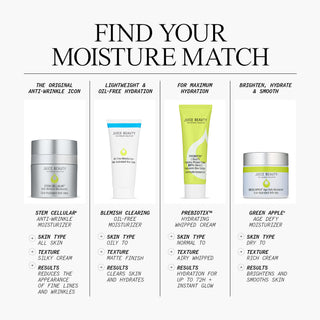 Find Your Moisture Match