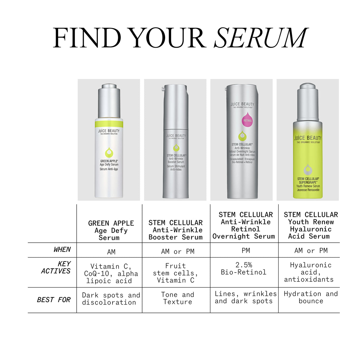 Age Defy Serum