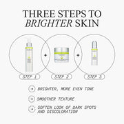 Extra Strength Peel