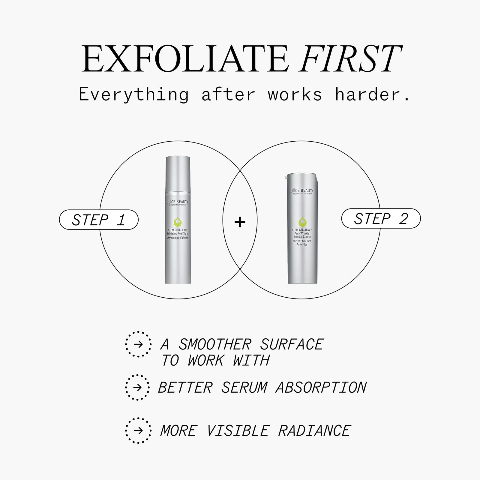 Exfoliating Peel Spray