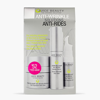 Anti-Wrinkle Solutions Kit