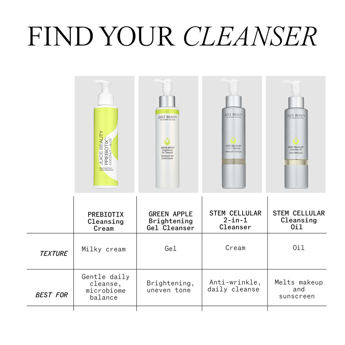Cleansing Cream