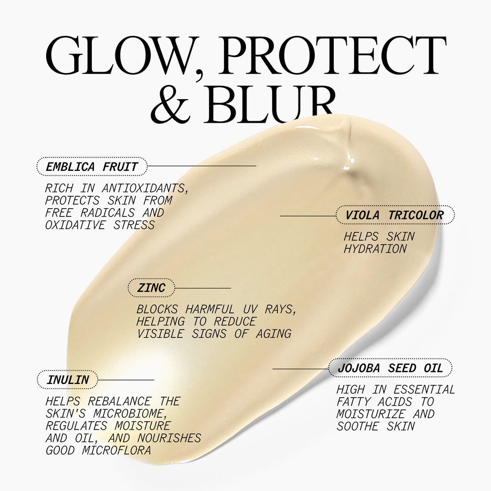 Prebiotix SPF 45 Glow Daily Multi-Tasking Moisturizer ingredient and benefit tile with Emblica fruit, zinc, and jojoba seed oil