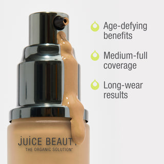 Phyto-Pigments Flawless Serum Foundation: Age-Defying Benefits, Medium-Full Coverage, Long-Wear Results