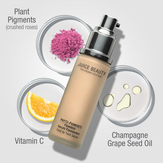 PHYTO-PIGMENTS Flawless Serum Foundation Ingredients