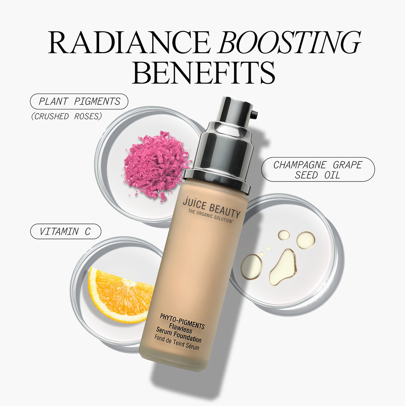 Phyto-Pigments Flawless Serum Foundation Radiance Boosting Benefits