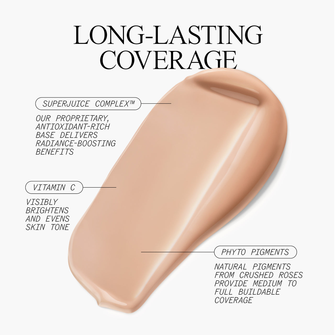 Phyto-Pigments Flawless Serum Foundation Long-Lasting Coverage