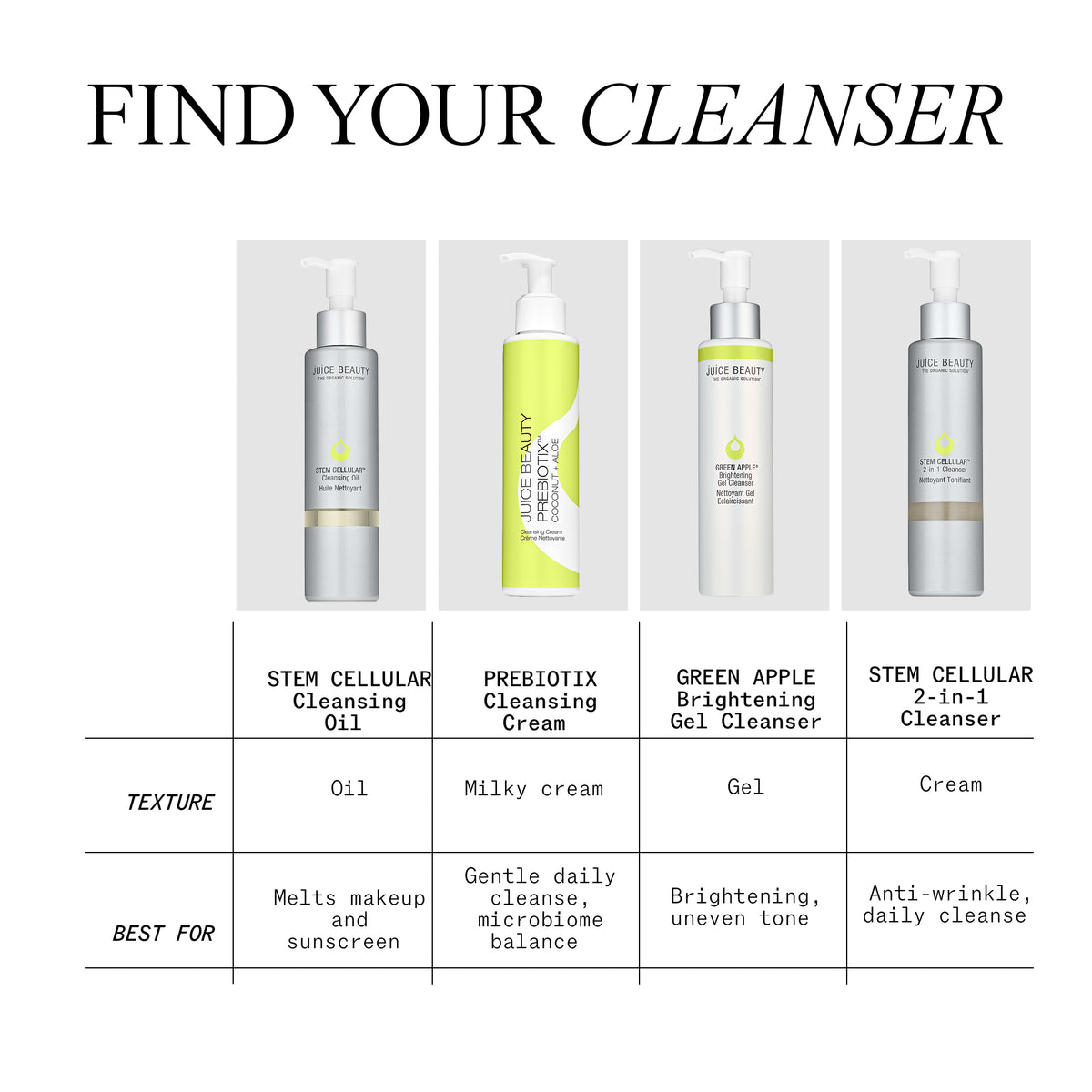 Cleansing Oil