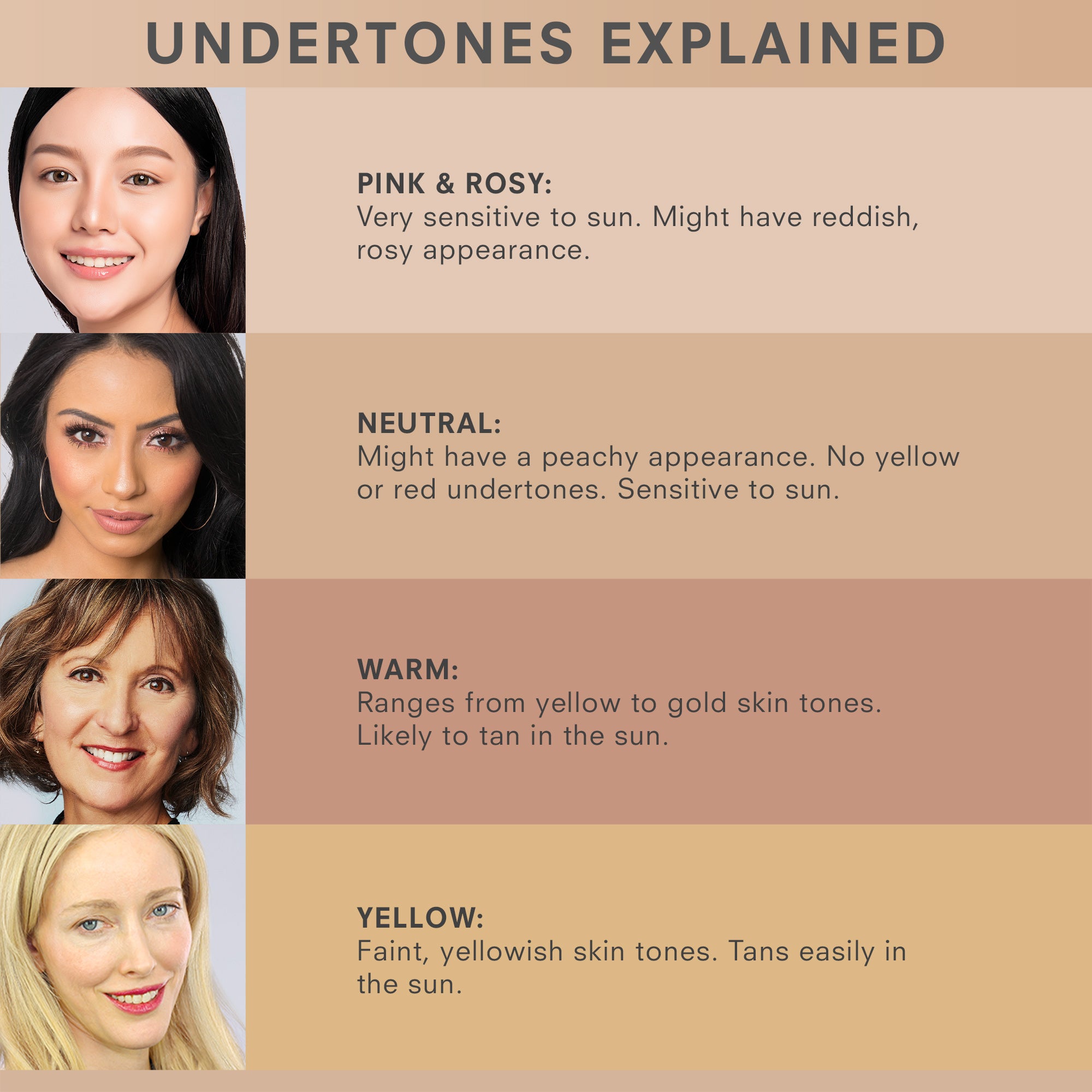 Makeup For Red Undertone Skin | Saubhaya Makeup