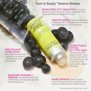Farm to beauty Reserve Release STEM CELLULAR SuperGrape Youth Renew Serum