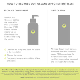 Green Apple Brightening Gel Cleanser Recycling Instructions
