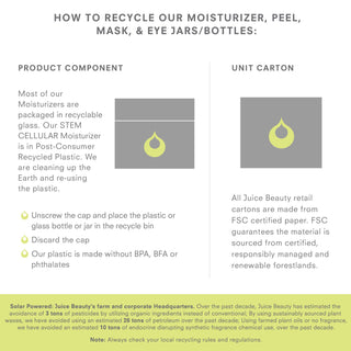 PREBIOTIX Viola + Kumaru Hydrating Gel Moisturizer Recycling Instructions
