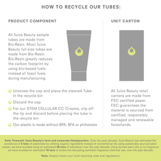 STEM CELLULAR 2-in-1 Cleanser Recycling Instructions