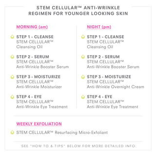 STEM CELLULAR Anti-Wrinkle Moisturizer, Resurfacing Micro-Exfoliant, Anti-Wrinkle Eye Treatment, Cleansing Oil, Anti-Wrinkle Booster Serum, and Anti-Wrinkle Overnight Cream set Usage Instructions